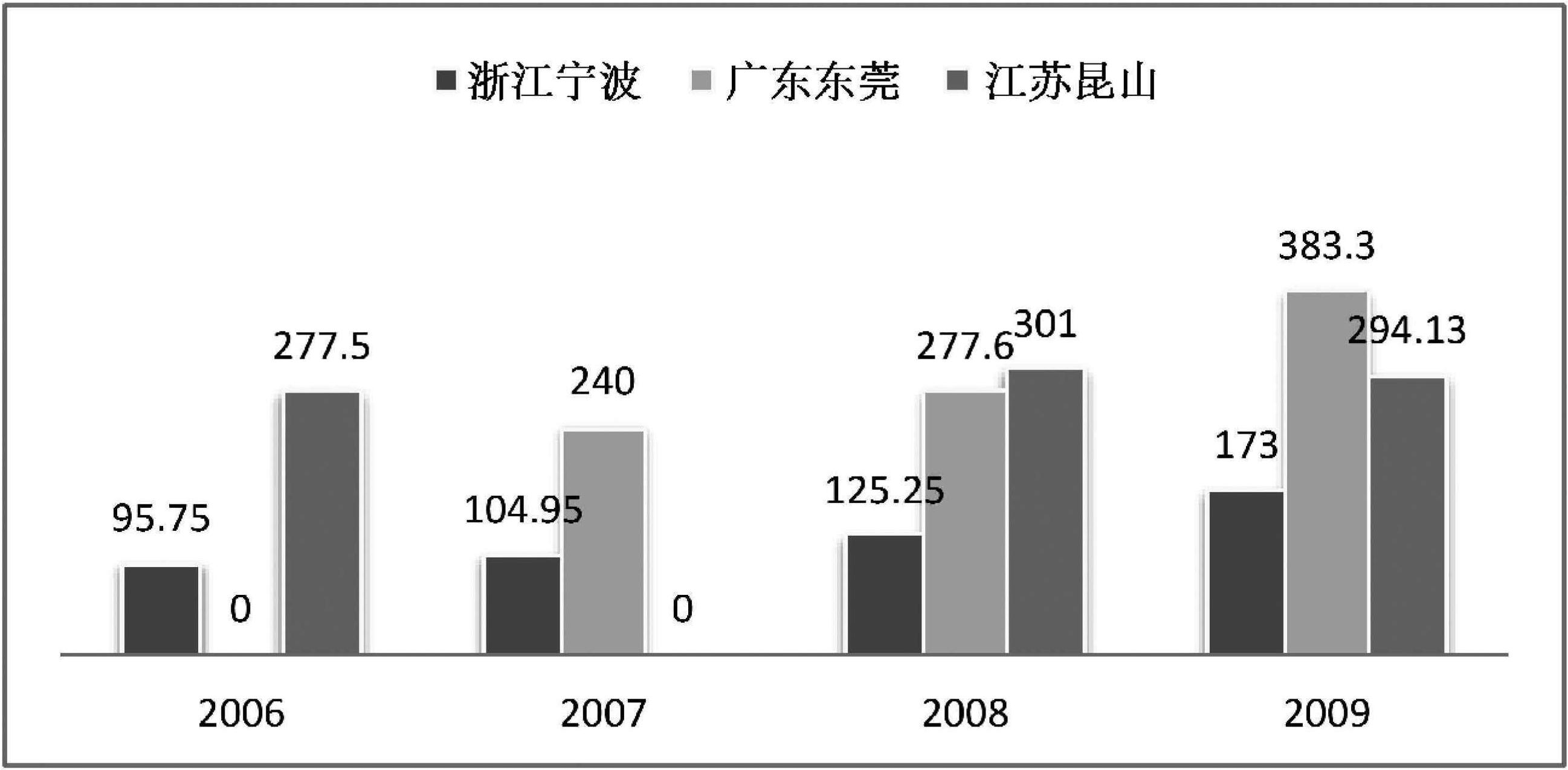 法治之下的政治動(dòng)員:基層法院如何化解糾紛<sup>*</sup>